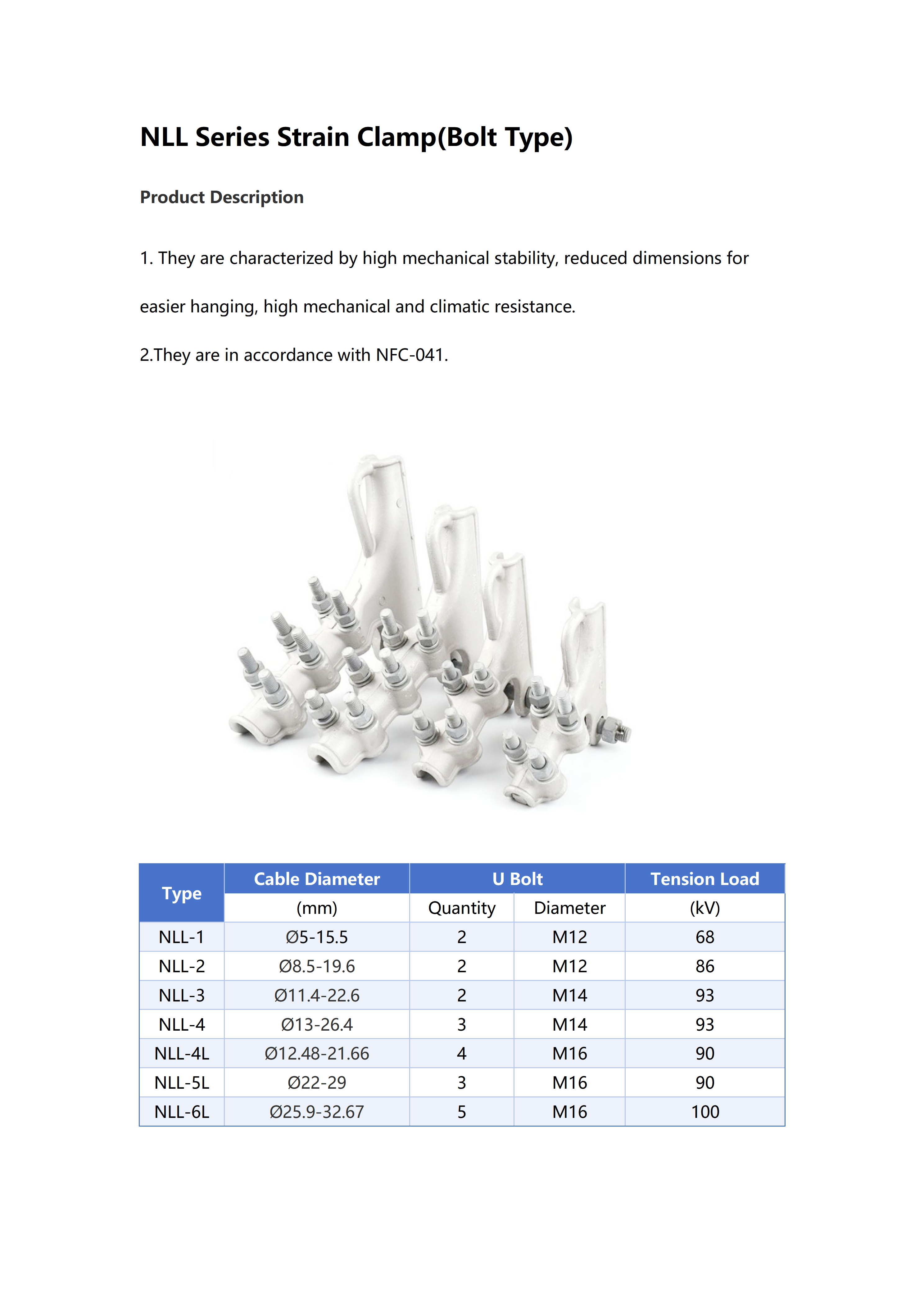 NLL Aluminum Alloy Strain Clamp(Bolt Type) detail 1